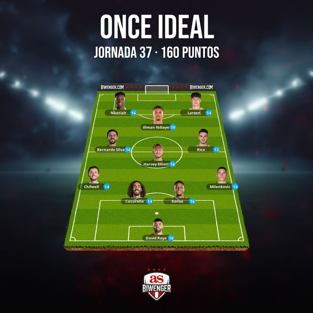 Biwenger Premier tweet media