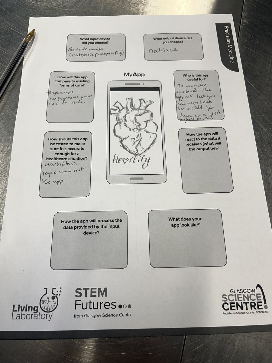 Mrs Dunn (@clairedunn01) on Twitter photo Some more photos of pupils <a href="/gsc1/">Glasgow Science Centre</a> learning pipettes skills, exploring genetics and designing digital health apps 🧬<a href="/StMungosAcademy/">St Mungo's Academy</a> <a href="/StMungoScience/">St. Mungo’s Academy Science</a> Some more photos of pupils <a href="/gsc1/">Glasgow Science Centre</a> learning pipettes skills, exploring genetics and designing digital health apps 🧬<a href="/StMungosAcademy/">St Mungo's Academy</a> <a href="/StMungoScience/">St. Mungo’s Academy Science</a>