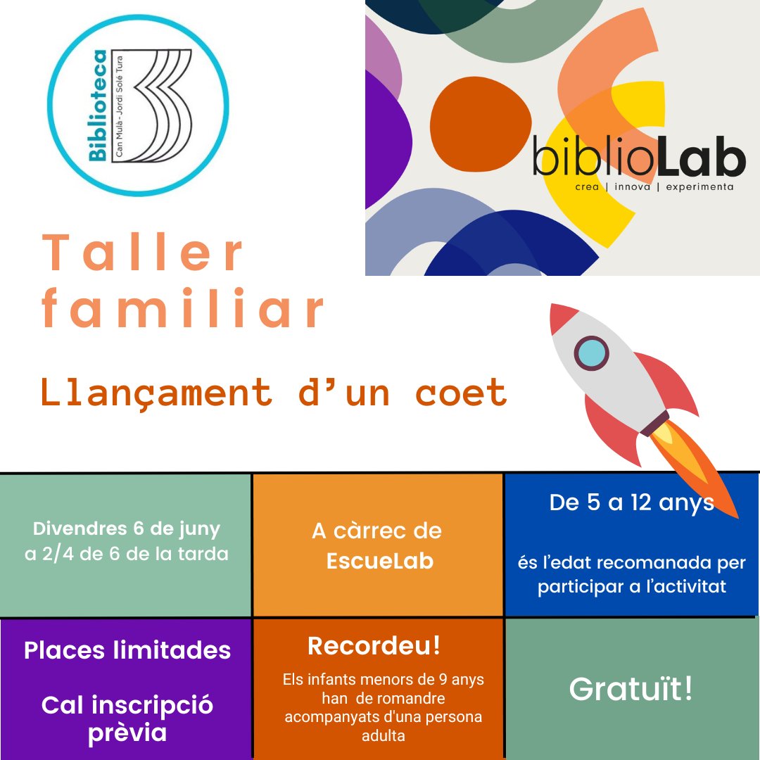 bibcanmulaJST's tweet photo. Què us semblaria fer un coet i provar d'enlairar-lo? Doncs, al #bibliolab ho podreu intentar! 
Reserveu plaça trucant al 935701617 o enviant un @ a la bústia b.mollet.cm@diba.cat @bibliotequesxbm #totesfembiblioteca https://t.co/DXWsQoYuVC