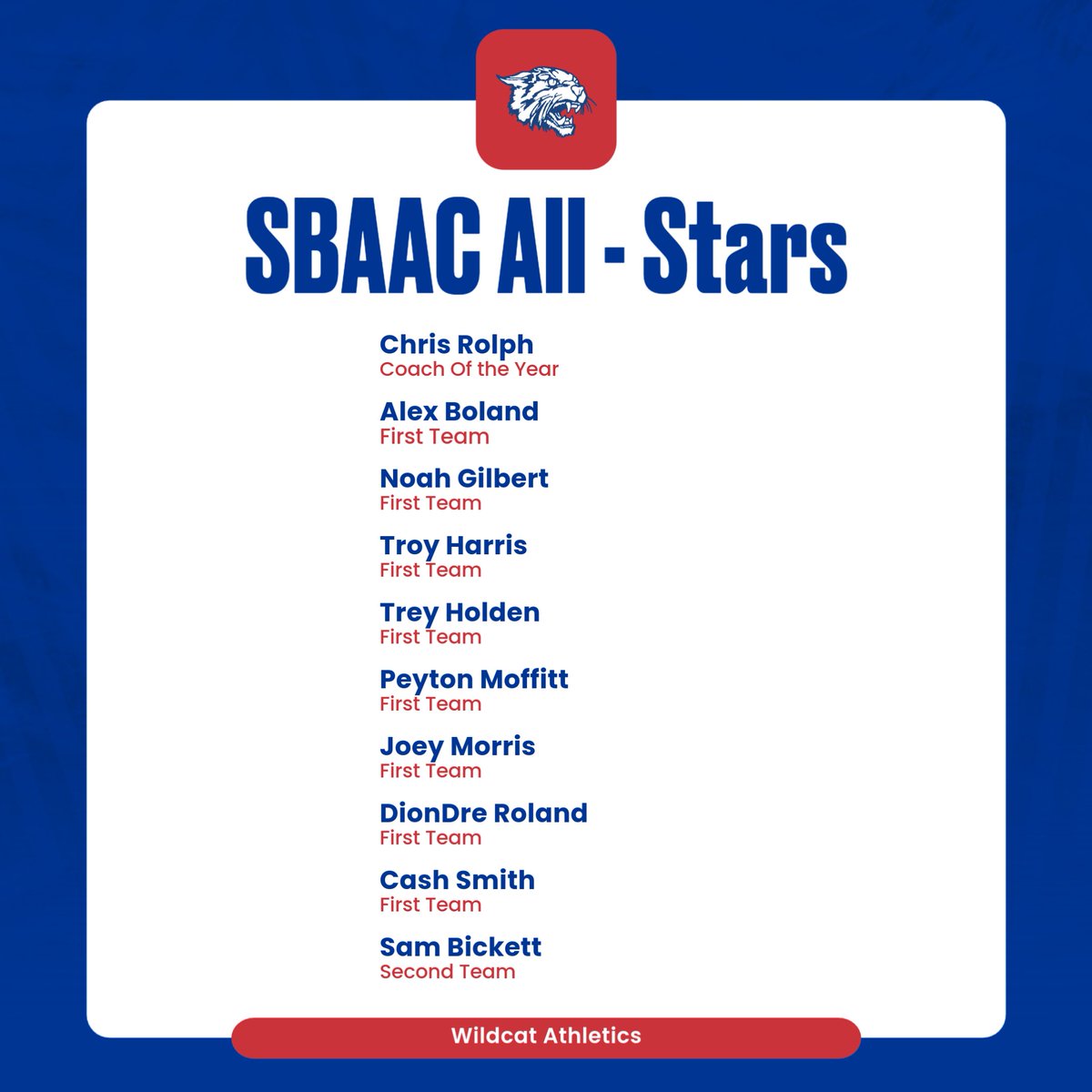 Congratulations to these Wildcats!