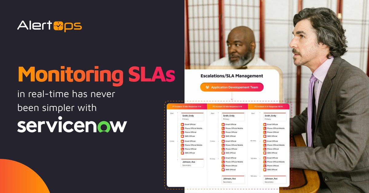 Streamline success with instant alerts and automated responses. Boost IT operations now! 

#IncidentManagement #Efficiency #TechSolutions