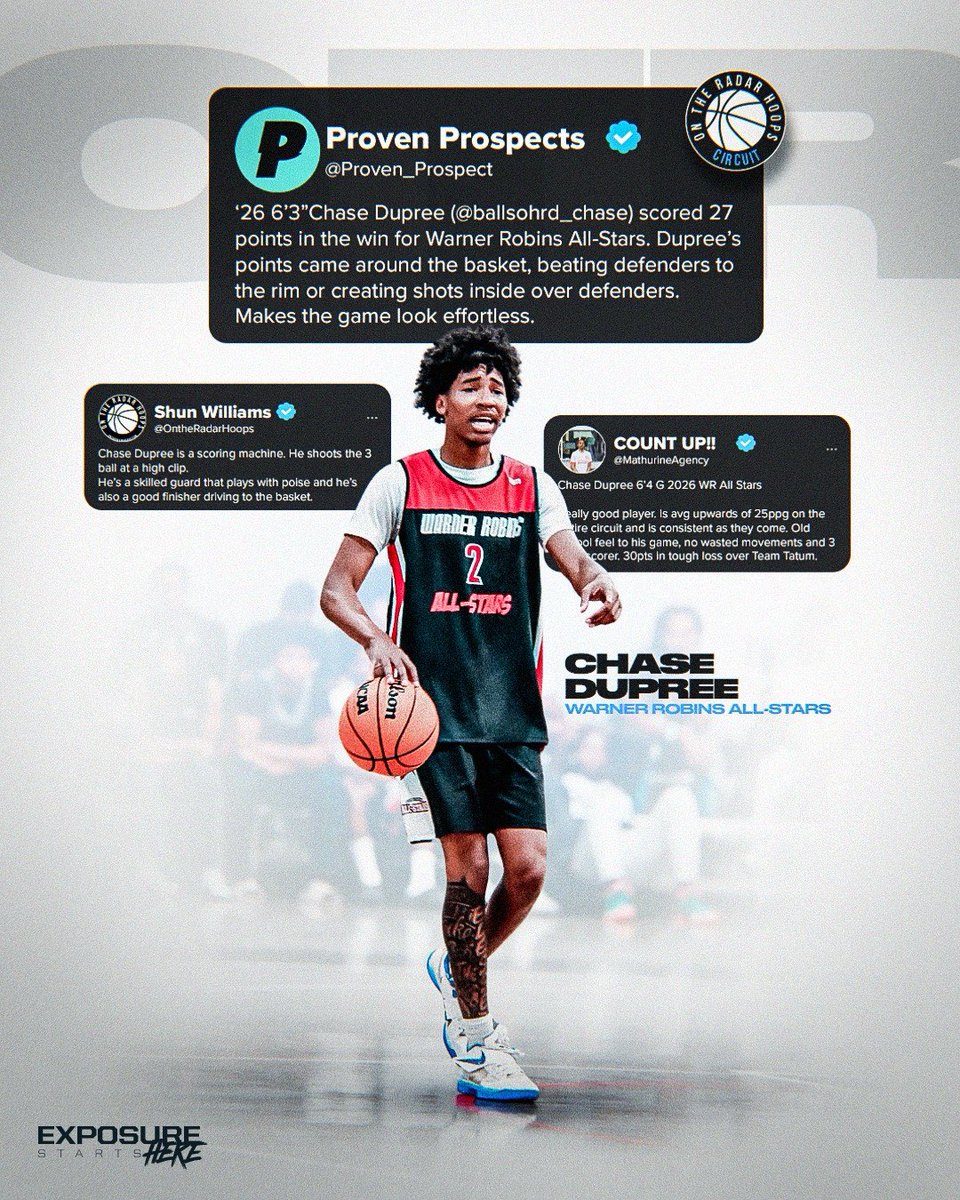 Hypesouth Media & Athletics (@hypesouthmedia) on Twitter photo Is Chase Dupree the best scorer on the <a href="/OntheRadarHoops/">Shun Williams</a> Circuit?
National scouts, evaluators, and college coaches came away highly impressed with his performance at the OTR Sweet 16 LIVE session this weekend.
Could a blowup be on the horizon? Is Chase Dupree the best scorer on the <a href="/OntheRadarHoops/">Shun Williams</a> Circuit?
National scouts, evaluators, and college coaches came away highly impressed with his performance at the OTR Sweet 16 LIVE session this weekend.
Could a blowup be on the horizon?