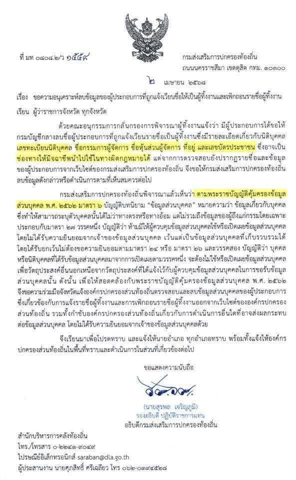 อาร์ต ธัญธร ธนินวัฒนาธร | เขต 30 บางแค-ภาษีเจริญ tweet media