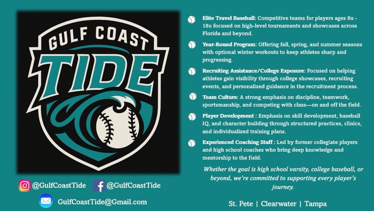 Gulf Coast Tide tweet media