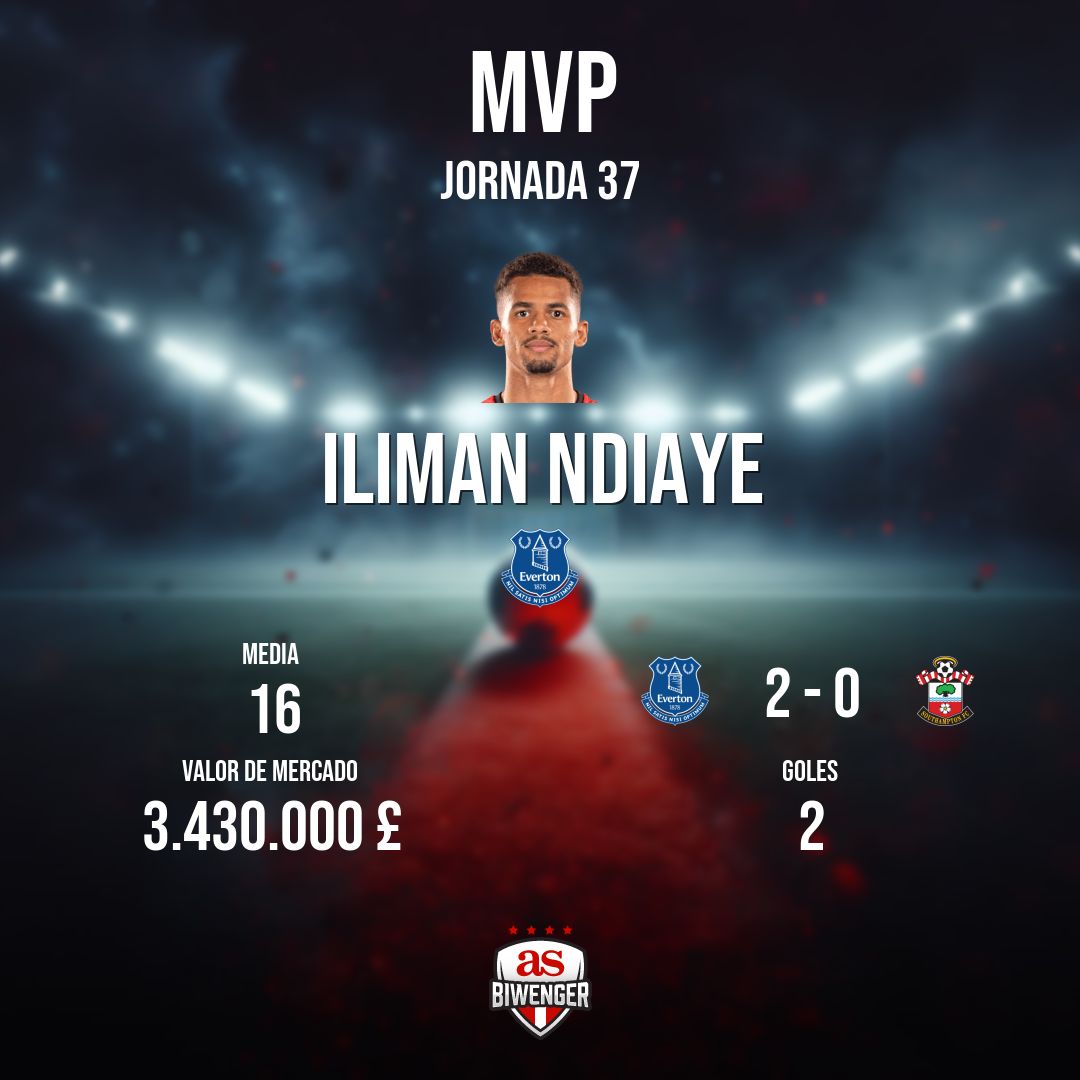 Biwenger Premier tweet media