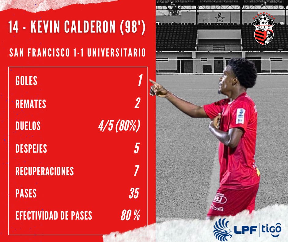 LPF_Stats tweet media