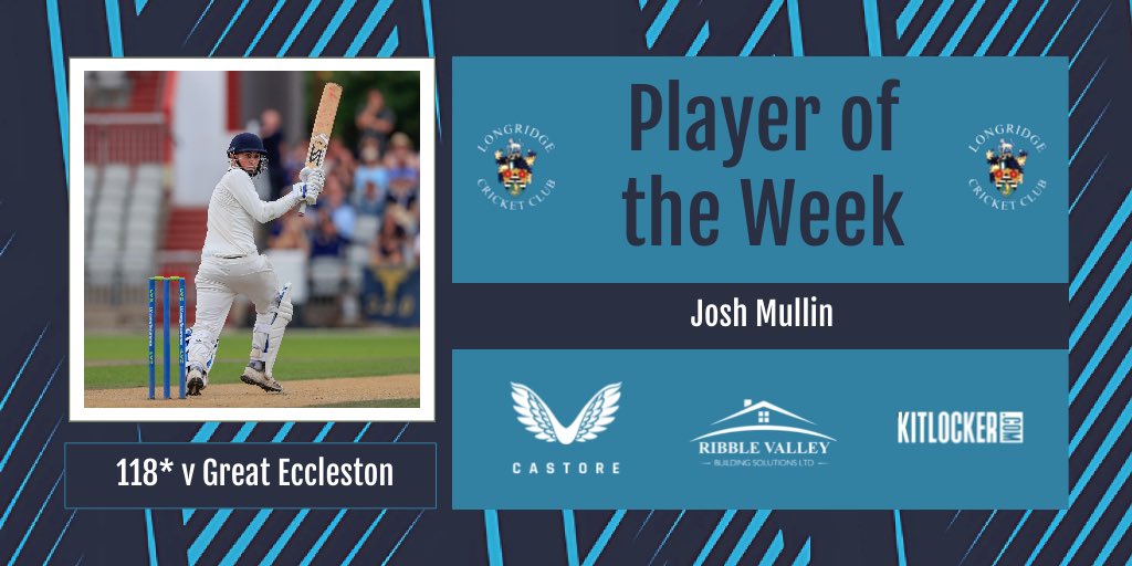 LongridgeCC's tweet photo. 🦀 | Player of the Week

Josh Mullin

Josh was the anchor in our 1st XI’s record breaking run chase on Saturday against Great Eccleston scoring a superb 118 not out!

Unreal work Mullsy! 😅

#UpTheRidge 💙 https://t.co/g6kuSZt4RH