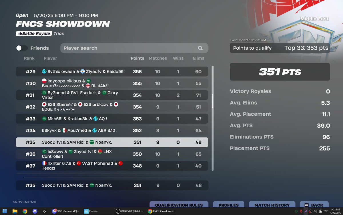 LFT for last cash cup + FNCS
got 34th 34th last two cash cups i can play any role 
looking forward to win everything
