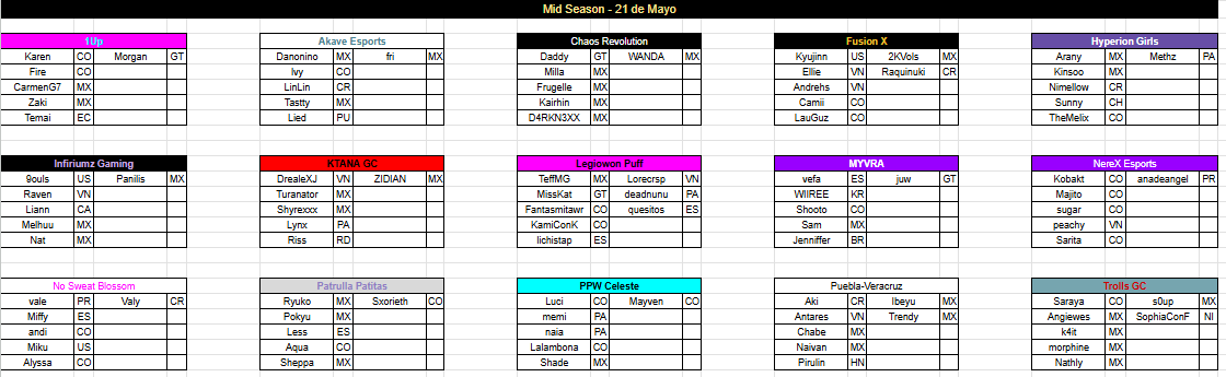 AKV SoyaAlex tweet media