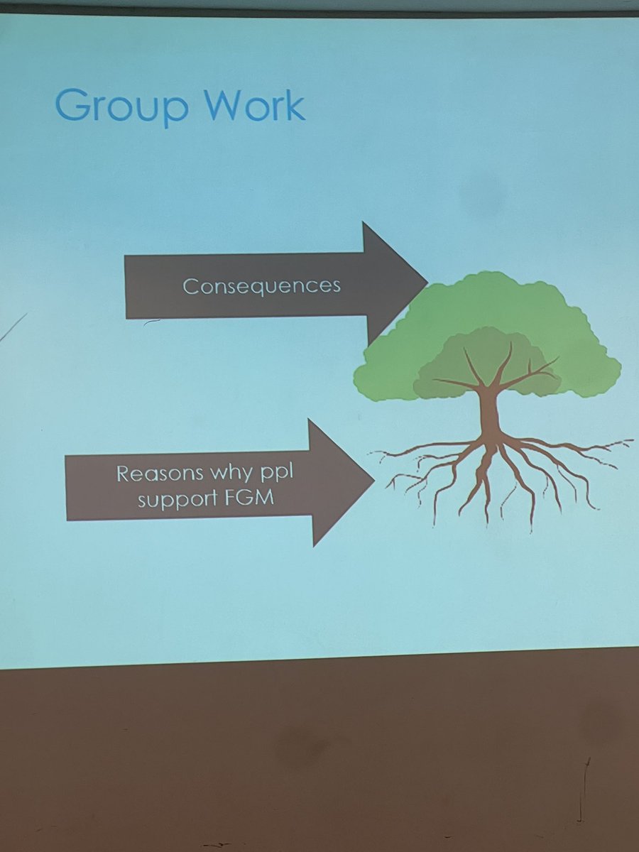 NbThima's tweet photo. I have the privilege Training of Trainers (ToT) on Value Clarification related to Female Genital Mutilation (FGM) and Child Marriage (CM) organized by NEWA and  UNICEF This training will bring together partners, including women development and reliance organization https://t.co/PVIKT2VSSD
