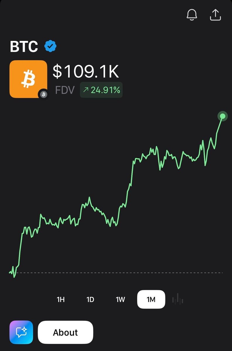 🥳 Happy BTC ATH!