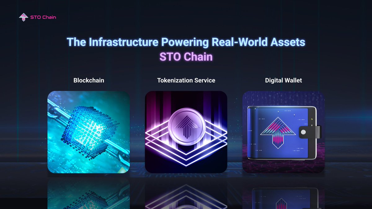 TomosZazza's tweet photo. @StoChain is a next-gen blockchain crafted for Security Token Offerings, turning real-world assets like art, real estate, or bonds into digital tokens. Its tech is a game-changer for Web3! Ready to dive into its stellar features? Let’s soar! 
 #STOArmy https://t.co/2k7Lp5Rmjd