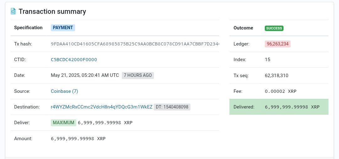 💥💥BREAKING:💥

A WHALE JUST BOUGHT 6,999,999.99998 #XRP WORTH $17M FROM COINBASE🤯🤯

WHAT DOES HE KNOW THAT WE DON’T?!! 💀