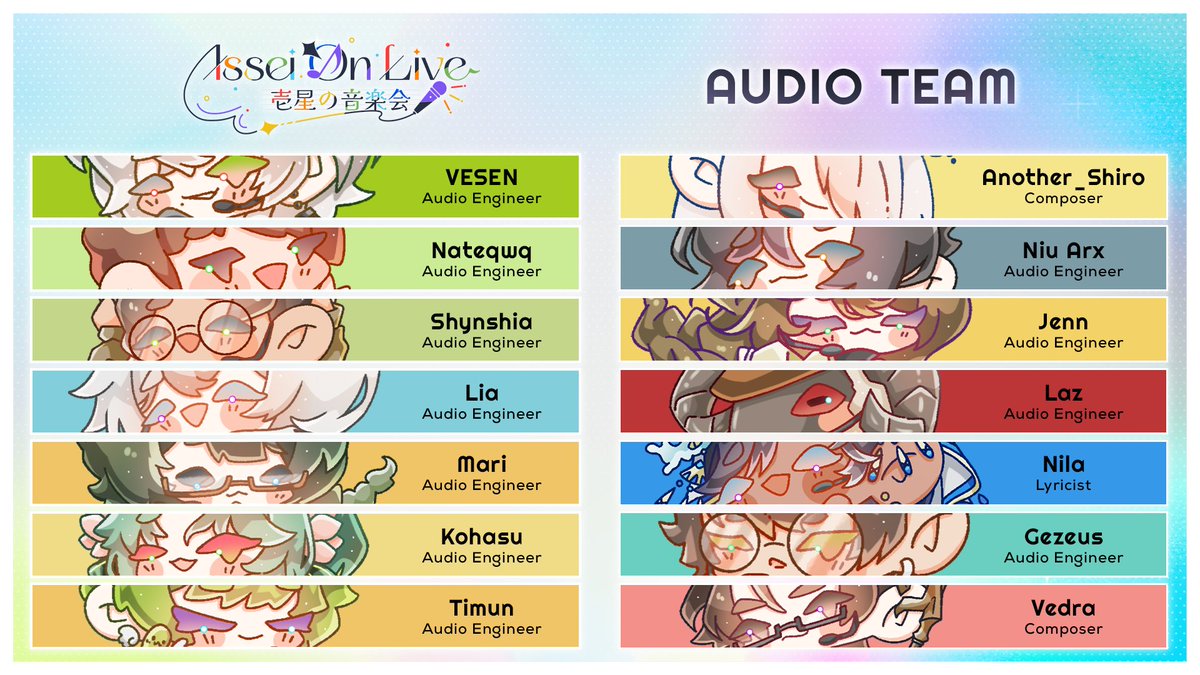 Introducing the AUDIO TEAM of #IsseiOnLive!

Again, without any of the staff members, Issei On Live would never have happen!

Please make sure to support every single one of them! ♪✨

(PART 3 OF STAFF LINEUP)