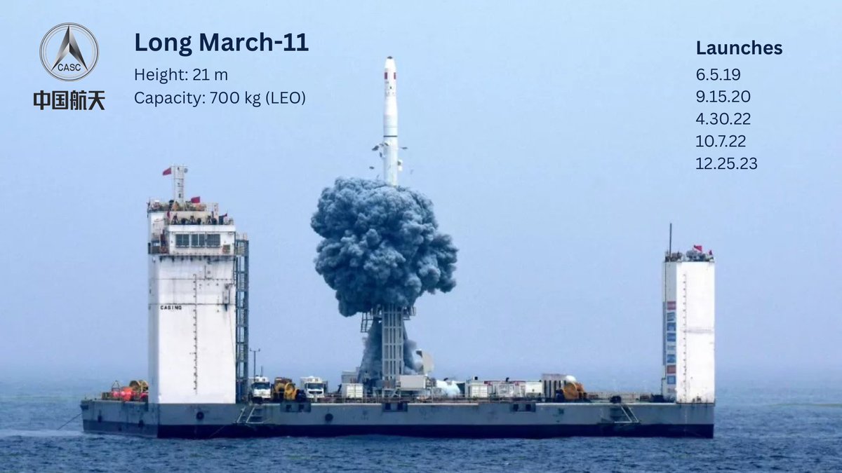 Seagate Space tweet media