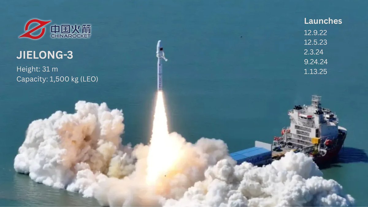 Seagate Space tweet media