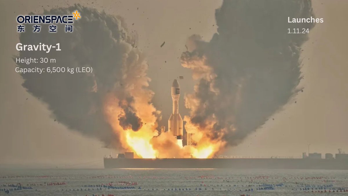 Seagate Space tweet media