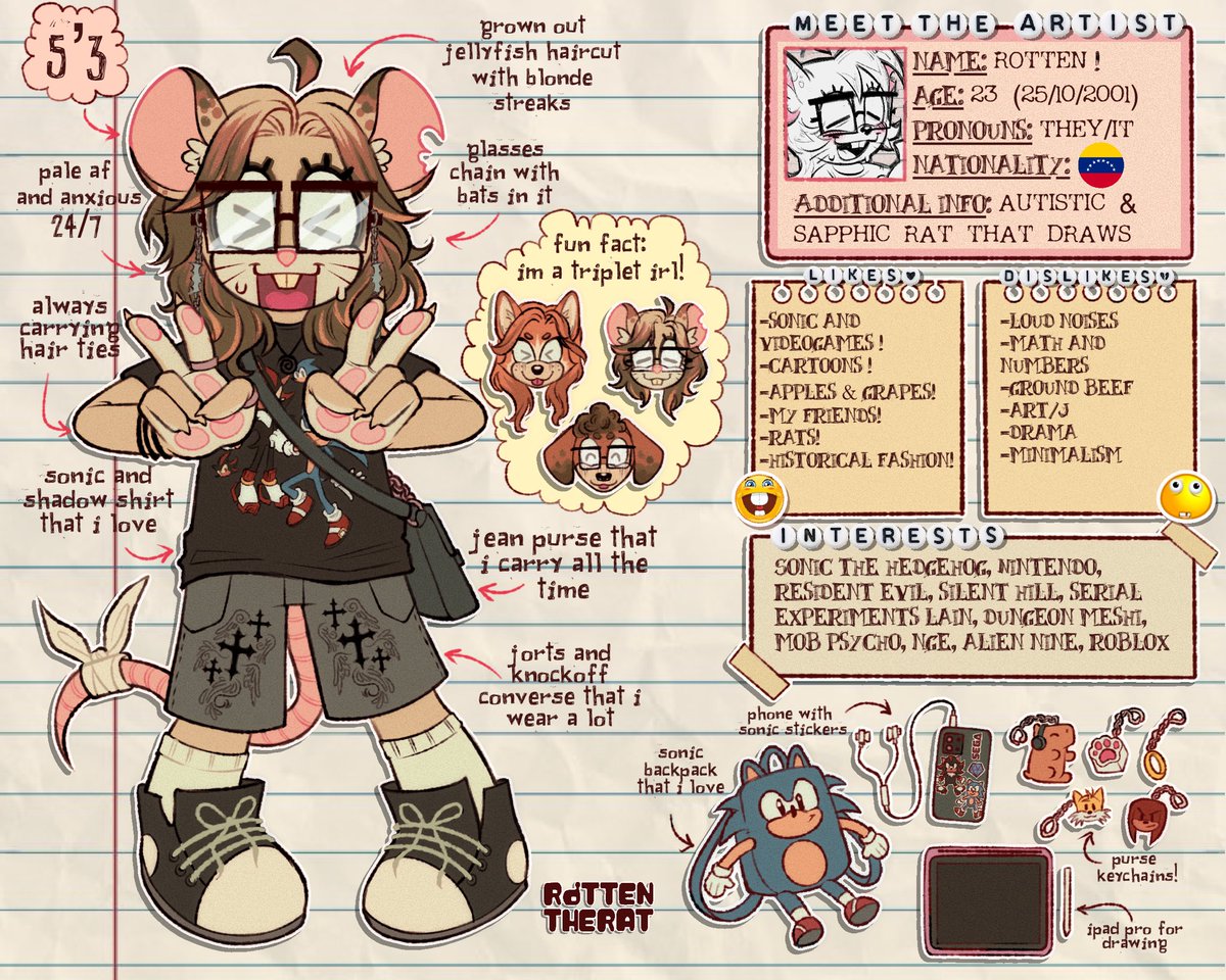 ˗ˏˋ rotten ˎˊ˗ 🐀🧠 tweet media