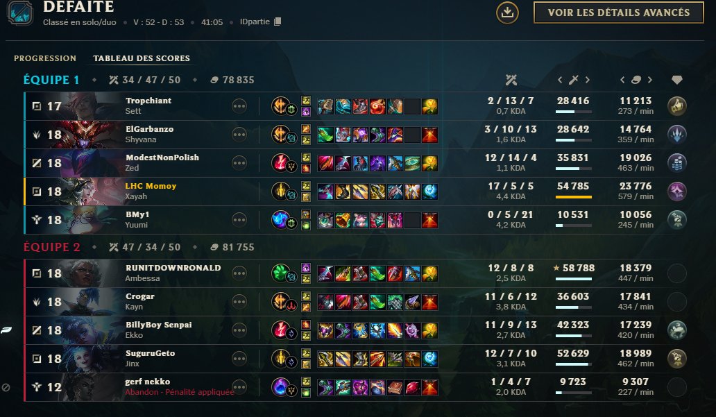 Je vais hurler ... comment ca je perd en 5vs4 ???