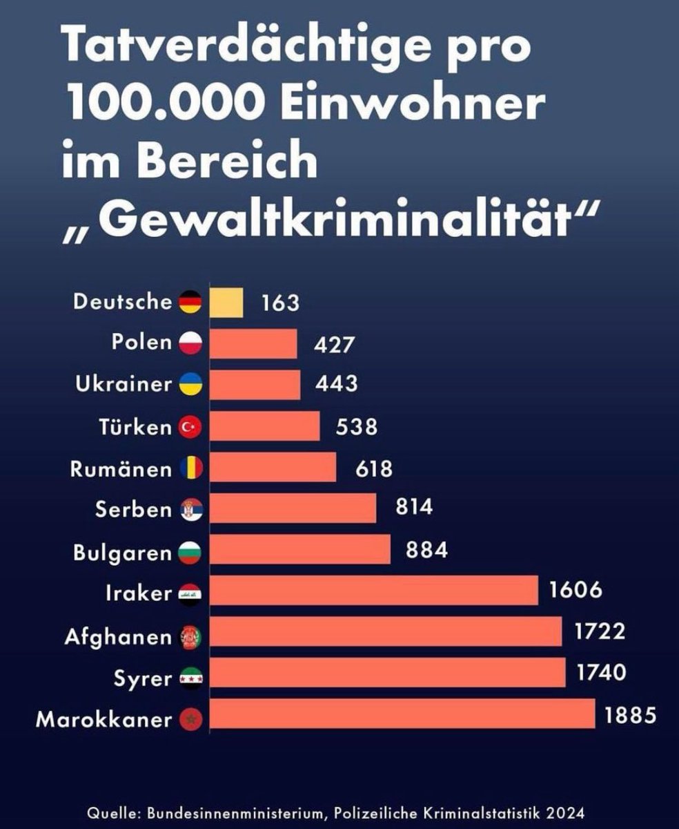 Nüne (@jrgenschulz7) on Twitter photo 