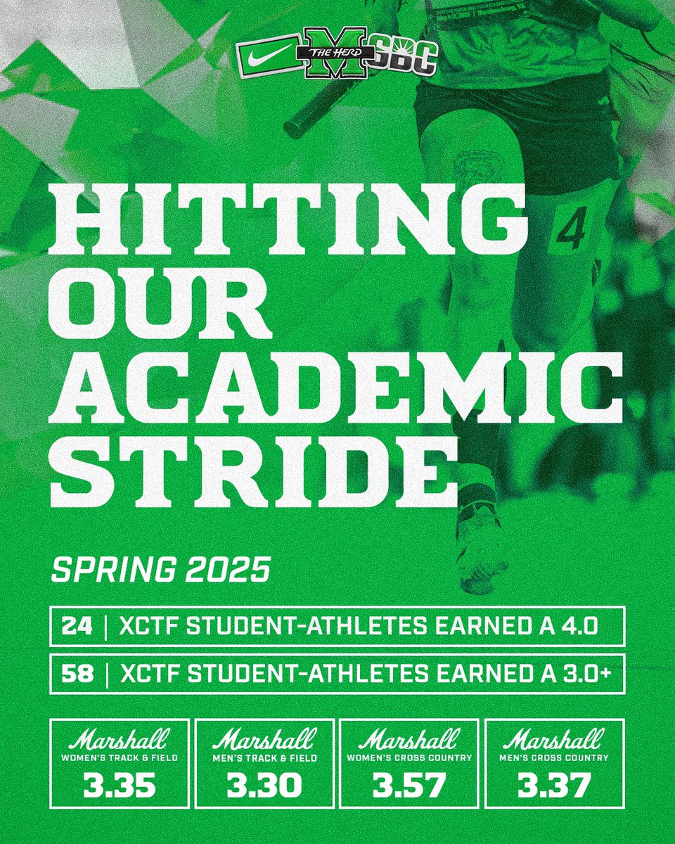 📚 Working hard!

#WeAreMarshall