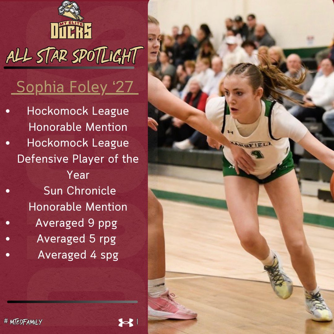 Under the All Star Spotlight today is Ducks UA Rise Emerald’s Sophia Foley. The Hock Defensive Player of the Year was a stat sheet stuffer in her standout sophomore season. #MTEDFamily #EarnIt #AllStarSpotlight