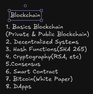 code_kushagra's tweet image. Day 1 of #100DaysOfCode with @ICPHUBS
Started my blockchain journey from scratch by gaining a basic understanding of blockchain concepts and terminology and also setting a roadmap for the path ahead.
@icphub_IN @Blockhacks #BuiltonICP