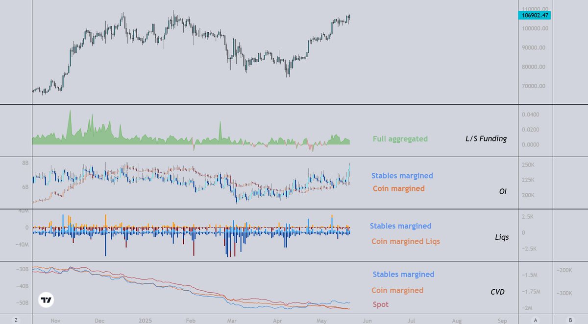 Astronomer tweet media