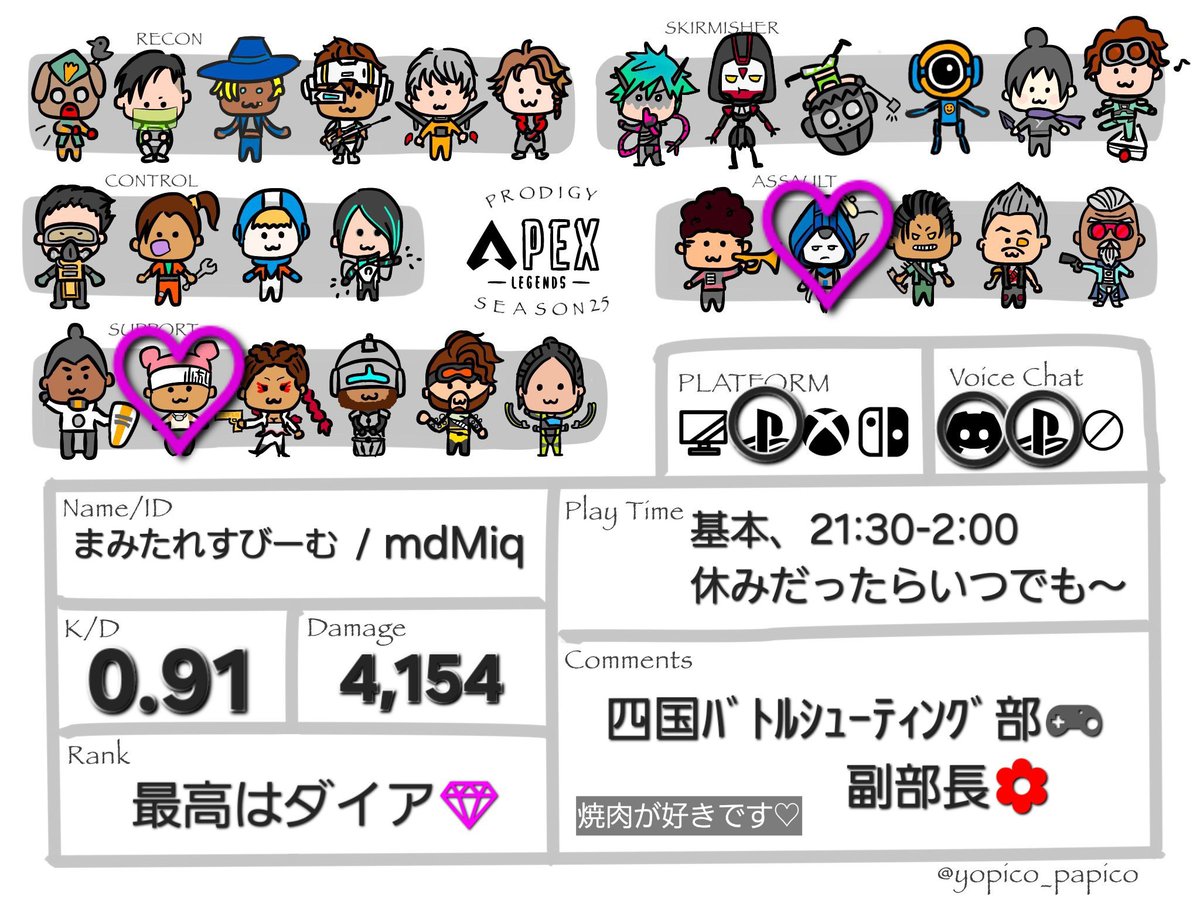 まみたれすびーむ tweet media