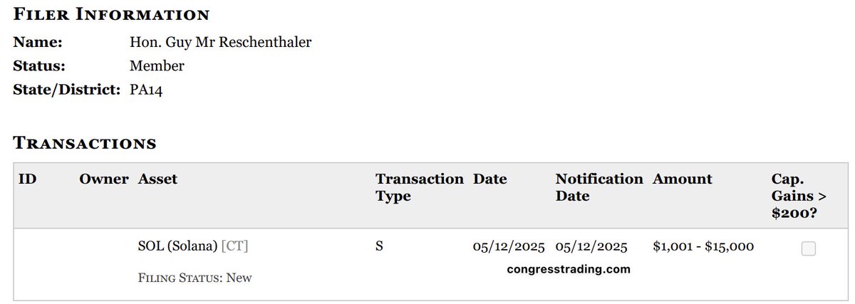 congresstrading.com tweet media