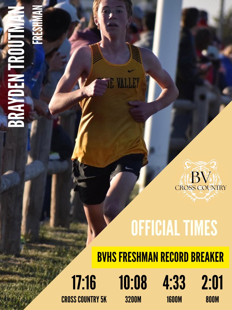 BVHS Cross Country (@bvhs_xc) on Twitter photo π¨BVHS FRESHMAN DISTANCE RECORD BREAKER π¨
Brayden Troutman (9th Grade) has officially broken the BVHS Distance Records.
5K - 17:16.52
3200M - 10:08.67
1600M - 4:33.89
800M - 2:01
ks.milesplit.com/athletes/15163β¦
<a href="/bvhs_tigers/">Blue Valley High School</a> <a href="/kansasrunning/">KSXCT&F</a> <a href="/KCMetroMile/">KC Metro Mile Championships</a> <a href="/sportsinkansas/">Sports in Kansas</a> π¨BVHS FRESHMAN DISTANCE RECORD BREAKER π¨
Brayden Troutman (9th Grade) has officially broken the BVHS Distance Records.
5K - 17:16.52
3200M - 10:08.67
1600M - 4:33.89
800M - 2:01
ks.milesplit.com/athletes/15163β¦
<a href="/bvhs_tigers/">Blue Valley High School</a> <a href="/kansasrunning/">KSXCT&F</a> <a href="/KCMetroMile/">KC Metro Mile Championships</a> <a href="/sportsinkansas/">Sports in Kansas</a>