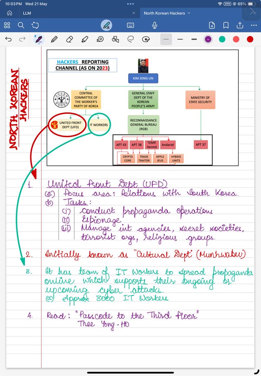 Cyber Raavan tweet media