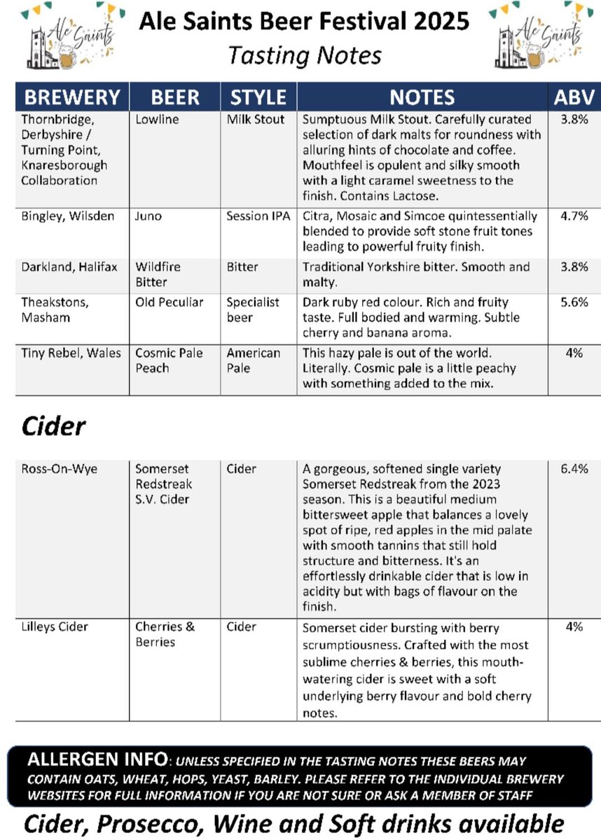 Here's the #beer list for the #Bingley Parish fest this Fri/Sat!