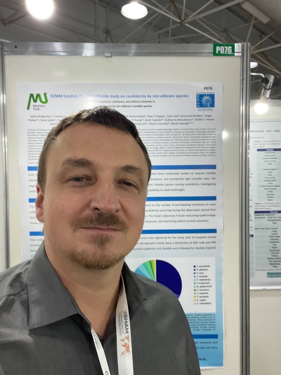 Martin Hoenigl🇺🇦🇦🇹 tweet media