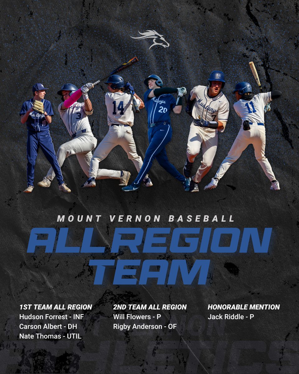 Mount Vernon Athletics (@mv_athletics) on Twitter photo Congratulations to our Varsity #MVbaseball 2025 All-Region Team Members!
Go Mustangs!
#MVathletics #ImAMustang #LetsDoThis <a href="/TheMVSchool/">The Mount Vernon School</a> Congratulations to our Varsity #MVbaseball 2025 All-Region Team Members!
Go Mustangs!
#MVathletics #ImAMustang #LetsDoThis <a href="/TheMVSchool/">The Mount Vernon School</a>