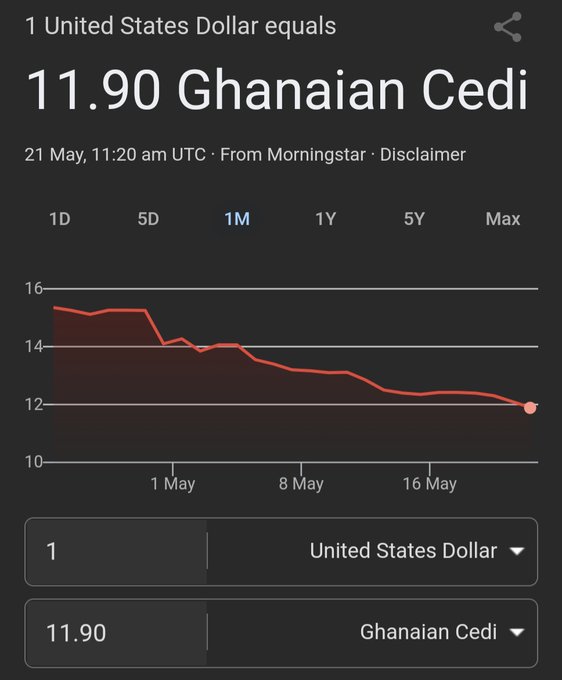 azusisme's tweet photo. H.E John Dramani Mahama the President Of the Republic of Ghana, Hon. Ato Forson Finance Minister and Dr. Johnson Asiamah the Governor of Bank of Ghana are the people that plan together to collapse NPP. https://t.co/dGCU1u23Dp