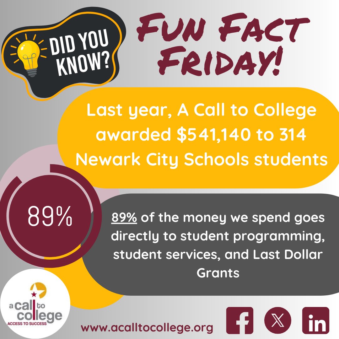 A Call to College (@actc_ncs) on Twitter photo 