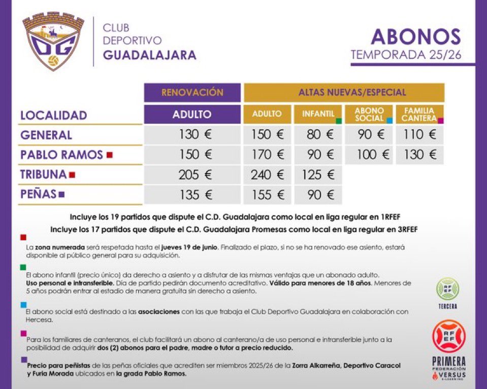 GRADA B pro (@gradabpro) on Twitter photo 🎟️ El <a href="/deporguada/">C.D. Guadalajara 🟣⚪️</a> presenta su campaña de abonados 25/26 en 1RFEF
Los precios para adulto:
RENOVACIÓN: 130/205€
NUEVA ALTA: 150/240€
Buenos precios. 🎟️ El <a href="/deporguada/">C.D. Guadalajara 🟣⚪️</a> presenta su campaña de abonados 25/26 en 1RFEF
Los precios para adulto:
RENOVACIÓN: 130/205€
NUEVA ALTA: 150/240€
Buenos precios.