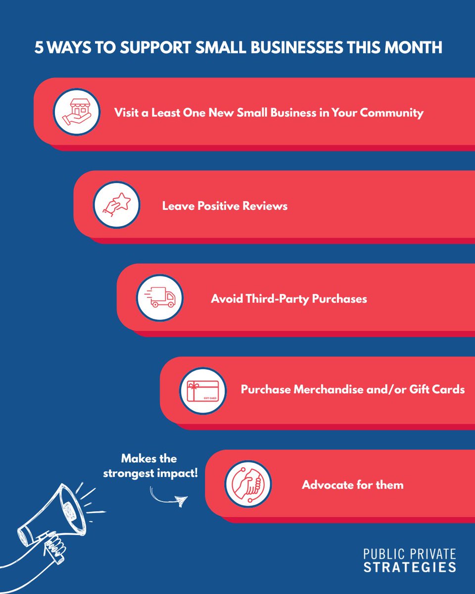 Behind every small business is a big dream.

And May — National Small Business Month — is your invitation to be part of it.

Read @RhettButtle's latest for <a href="/Forbes/">Forbes</a> to learn how: forbes.com/sites/rhettbut… 

#NotJustMay #NationalSmallBusinessMonth #SupportLocal