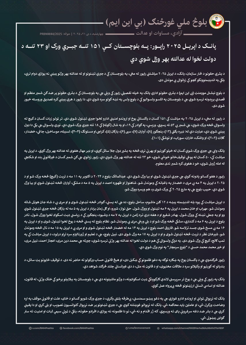 BNMpashto's tweet photo. پانک د اپرېل ۲۰۲۵ راپور: په بلوچستان کې ۱۵۱ تنه جبري ورک او ۲۳ تنه د دولت لخوا له عدالته بهر وژل شوي دي

راپور په PDF بڼه: https://t.co/IbrzELRWnY

https://t.co/hEo7Lc2CPo https://t.co/E02W4Zl1ts