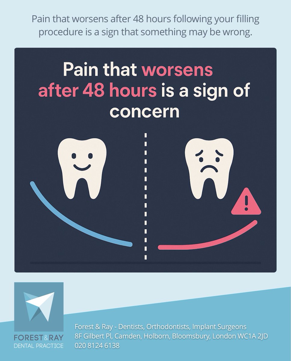 ForestAndRay's tweet photo. 1️⃣ How long should a tooth hurt after a filling? 🦷
Mild discomfort is normal, but how long is too long? Let's explore post-filling pain and recovery. #dentist #london #camden #holborn #bloomsbury
https://t.co/15qlso8FWX https://t.co/2efUc5uOmc