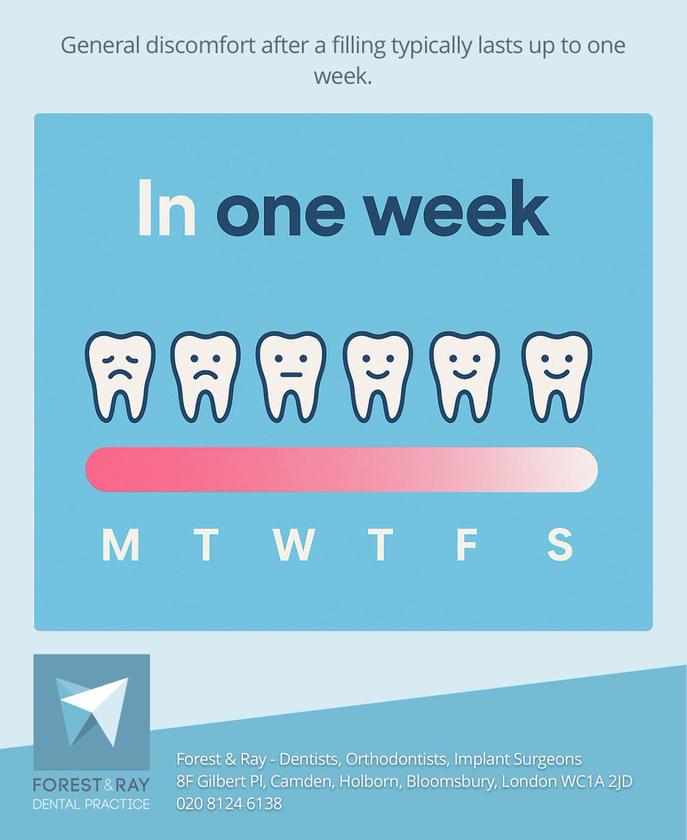 ForestAndRay's tweet photo. 1️⃣ How long should a tooth hurt after a filling? 🦷
Mild discomfort is normal, but how long is too long? Let's explore post-filling pain and recovery. #dentist #london #camden #holborn #bloomsbury
https://t.co/15qlso8FWX https://t.co/2efUc5uOmc