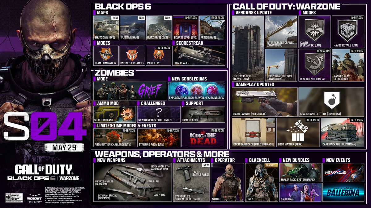 AleexBlaze's tweet photo. OFICIAL: Hoja de ruta de la temporada 4 de Call of Duty: Black Ops 6 y Warzone. https://t.co/blW45ipU9C