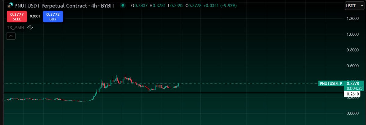 Johnny D. Money🏴☠️💵 tweet media