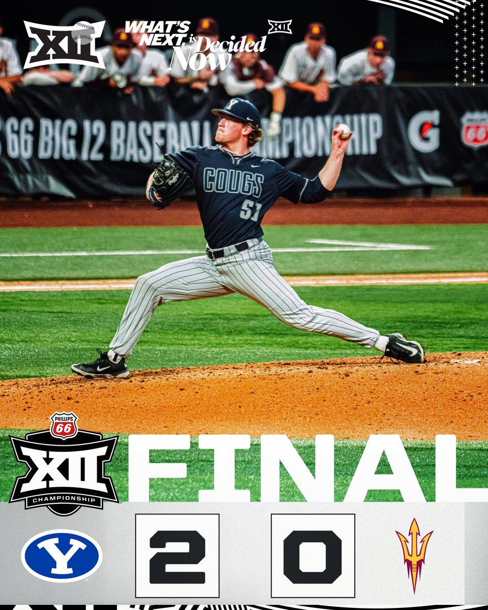 Big 12 Conference (@big12conference) on Twitter photo DON'T CALL IT AN UPSET βΌοΈ
<a href="/BYUBaseball/">BYU Baseball</a> posts a shutout en route to its first Big 12 Baseball Championship victory.
The Cougs take on No. 4-seed <a href="/ArizonaBaseball/">Arizona Baseball</a> in the 2025 Phillips 66 Big 12 Baseball Championship Quarterfinals tomorrow at 9 a.m. CT.
#Big12BSB | <a href="/Phillips66Gas/">Phillips 66 Gas</a> DON'T CALL IT AN UPSET βΌοΈ
<a href="/BYUBaseball/">BYU Baseball</a> posts a shutout en route to its first Big 12 Baseball Championship victory.
The Cougs take on No. 4-seed <a href="/ArizonaBaseball/">Arizona Baseball</a> in the 2025 Phillips 66 Big 12 Baseball Championship Quarterfinals tomorrow at 9 a.m. CT.
#Big12BSB | <a href="/Phillips66Gas/">Phillips 66 Gas</a>