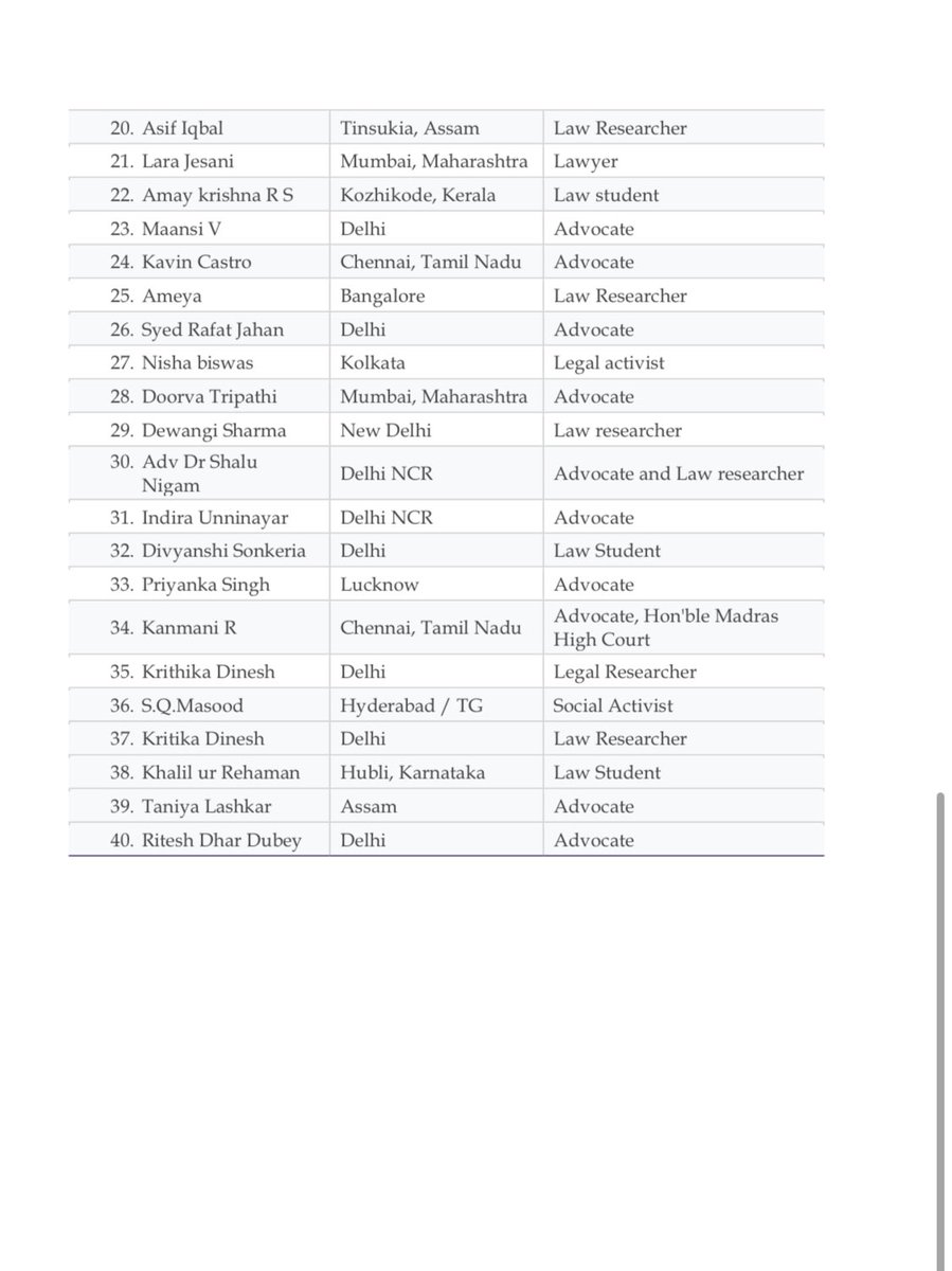 S.Q.Masood | مسعود (@sqmasood) on Twitter photo A group of Indian legal experts under <a href="/najarjustice/">@najarjusticeforum</a> has called on the <a href="/MEAIndia/">Randhir Jaiswal</a>, Government of #India 🇮🇳 to:
👉🏻 Impose immediate trade sanctions on Israel 🇮🇱,
👉🏻 Support the #Palestinian 🇵🇸 cause,
👉🏻 Ensure #humanitarian aid reaches #Gaza, and
👉🏻 Hold #Israel accountable. A group of Indian legal experts under <a href="/najarjustice/">@najarjusticeforum</a> has called on the <a href="/MEAIndia/">Randhir Jaiswal</a>, Government of #India 🇮🇳 to:
👉🏻 Impose immediate trade sanctions on Israel 🇮🇱,
👉🏻 Support the #Palestinian 🇵🇸 cause,
👉🏻 Ensure #humanitarian aid reaches #Gaza, and
👉🏻 Hold #Israel accountable.