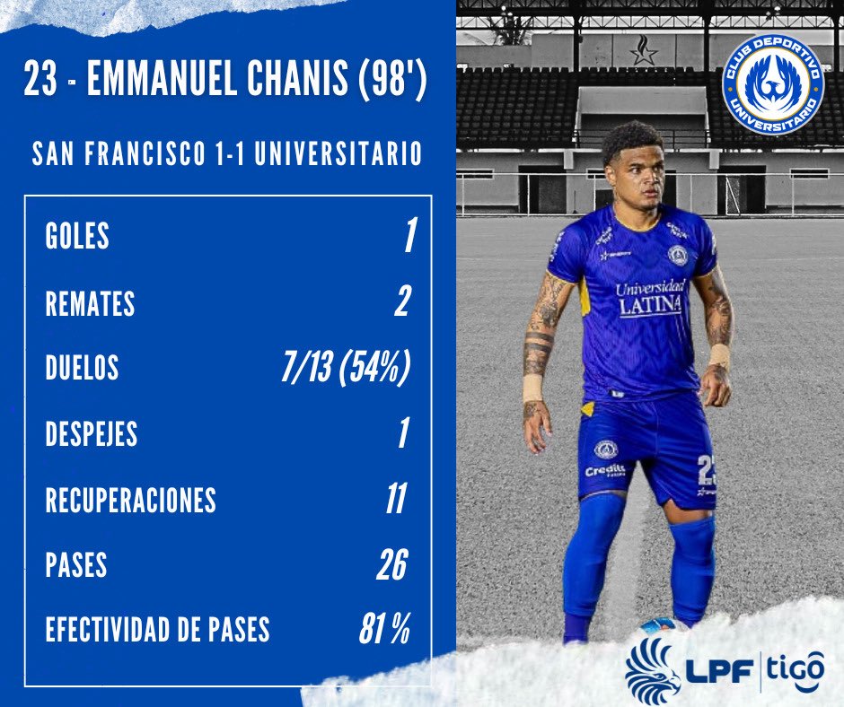 LPF_Stats tweet media