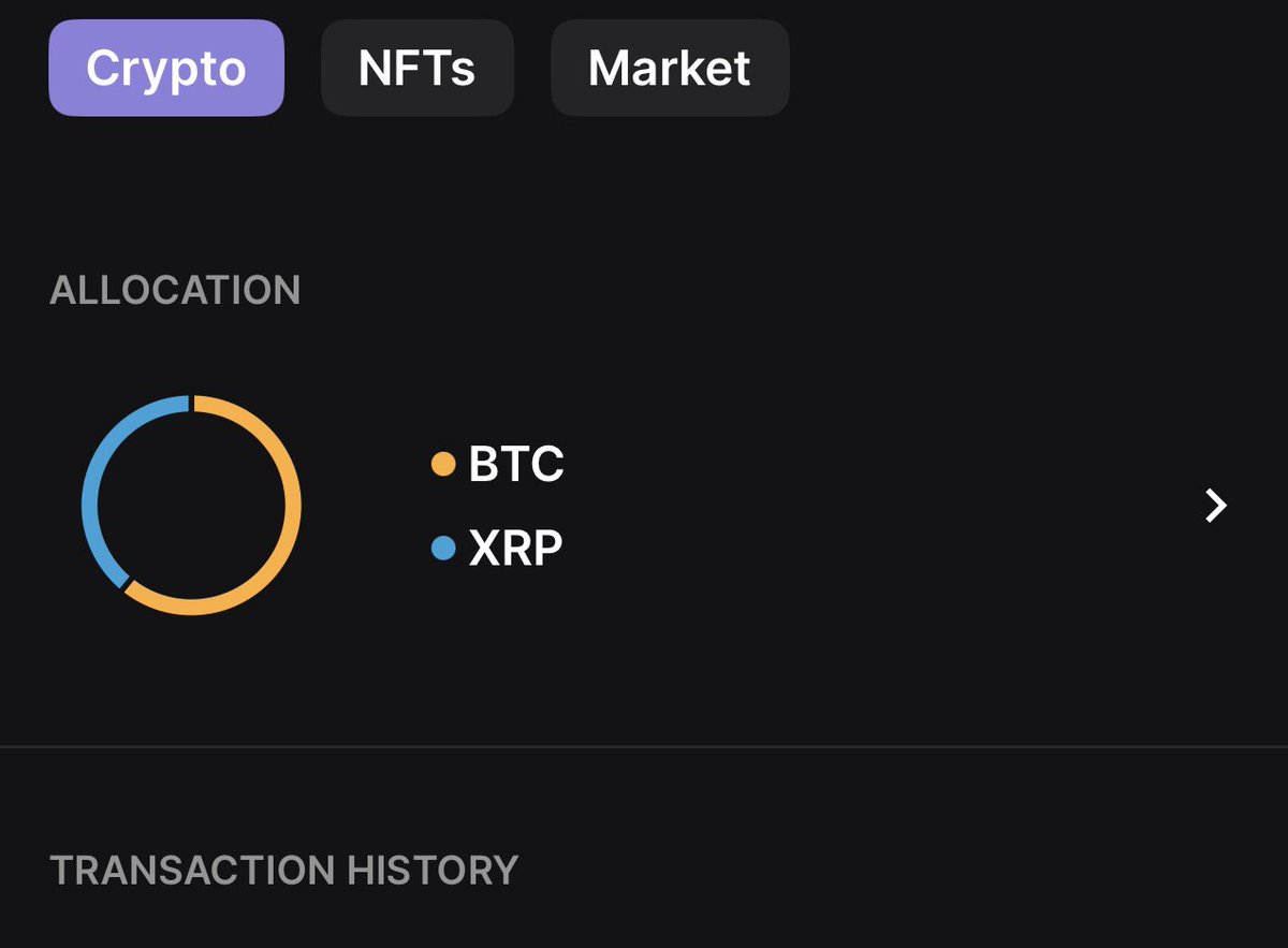 XRPcoin_Ledger's tweet photo. Crypto is easy, just don't panic sell. 🤷‍♂️ #BTC ,#XRP https://t.co/GmtNxPi0HG