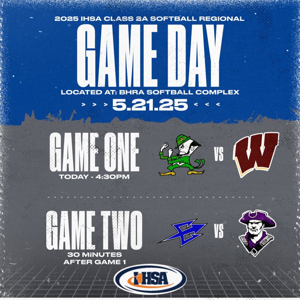 We will resume yesterday's postponed regional softball games this afternoon! 🥎

Seneca currently holds a 3-0 lead over Watseka and will start back up in the top of the 3rd inning at 4:30 p.m.

Thirty minutes after the completion of Seneca/Watseka, BHRA will take on Lexington!
