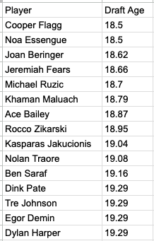 On Ball Creator tweet media